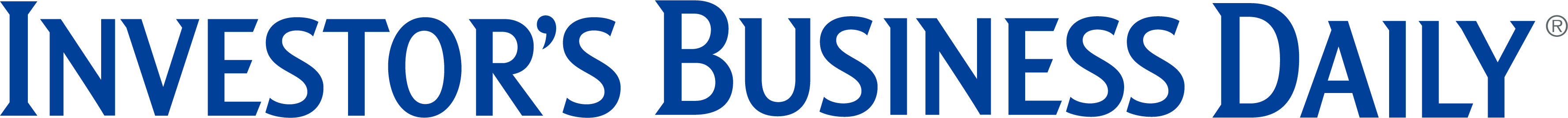 Investor's Business Daily